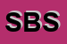 Logo di STAR BUSINESS SRL
