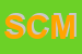 Logo di STUDIO COMMERCIALE MOLESTI