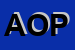 Logo di AZIENDA OSPEDALIERA PISANA