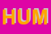 Logo di HUMANWARE
