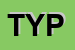 Logo di TYPE