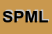 Logo di SCUOLE PUBBLICHE MEDIE LICEO SCIENTIFICO