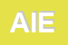 Logo di AIED