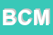 Logo di BIOMEDICAL CENTRO MEDICO SRL