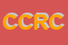 Logo di CRC CENTRO RICERCHE CLINICHE SRL