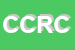 Logo di CRC CENTRO RICERCHE CLINICHE SRL