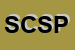 Logo di SOC COOP SOCIALE PROGETTO INTEGRAZIONE