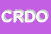 Logo di CIRCOLO RICREATIVO DIPEDENTI OSPEDALIERI