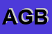 Logo di AGBALT