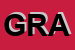 Logo di GRAZIA