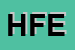 Logo di HUBENA-DI FERRONI ELISA