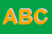 Logo di ALIMENTARI BALLORIANI CLAUDIA