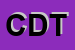 Logo di CDT