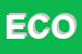 Logo di ECOART