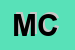 Logo di MASINI CUCINE