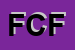Logo di FORMITALIA DI CERBONESCHI FRANCO