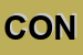 Logo di CONFESERGEST SRL