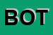 Logo di BOTTI