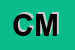 Logo di CHETONI MASSIMO