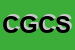 Logo di COLUCCI GIUSEPPE E C SAS