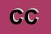 Logo di CENTRO COSMESI (SNC)