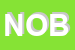 Logo di NOBART SRL