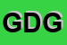 Logo di GIUDITTA DEL GIUDICE