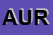 Logo di AURILIO