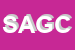 Logo di STUDIO ASSOCIATO GES CASA