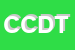 Logo di CDT CONCURRENT DESIGN TECHNOLOGIES SAS DI LUCIO GALLONI e C