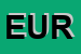 Logo di EURECO (SRL)