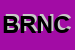 Logo di BIOAGRIFOOD DI RICCI N E COLOMBINI LUISELLA SNC