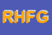 Logo di RICO HAYR FASHION DI GALLO ENRICO