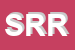 Logo di SPA ROBERTO ROSSI
