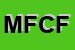 Logo di METAL FUTURA DI CIRINO FRANCESCO