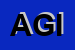 Logo di AGIP (SPA)