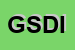 Logo di GS SPA DIVISIONE IPERMERCATI CONTINENTE