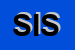 Logo di SISTEMI INFORMATIVI SRL