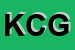 Logo di KREOS DI CECCHI G