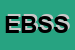 Logo di EURO BS SRL SOCIETA-UNIPERSONALE