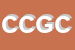 Logo di CONCERIA CAPONI GIUSEPPE e C SRL