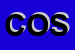 Logo di CONCERIA ODEON SPA