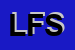 Logo di LM FURS SRL