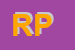 Logo di RP SNC
