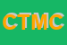 Logo di C T M CENTRO TOSCANA MACCHINE SRL