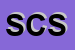 Logo di SELF CENTER SNC