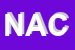Logo di NACCI
