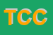Logo di TABACCHERIA CATARSI CESARINO