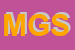 Logo di MS GROUP SRL