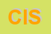 Logo di CIS